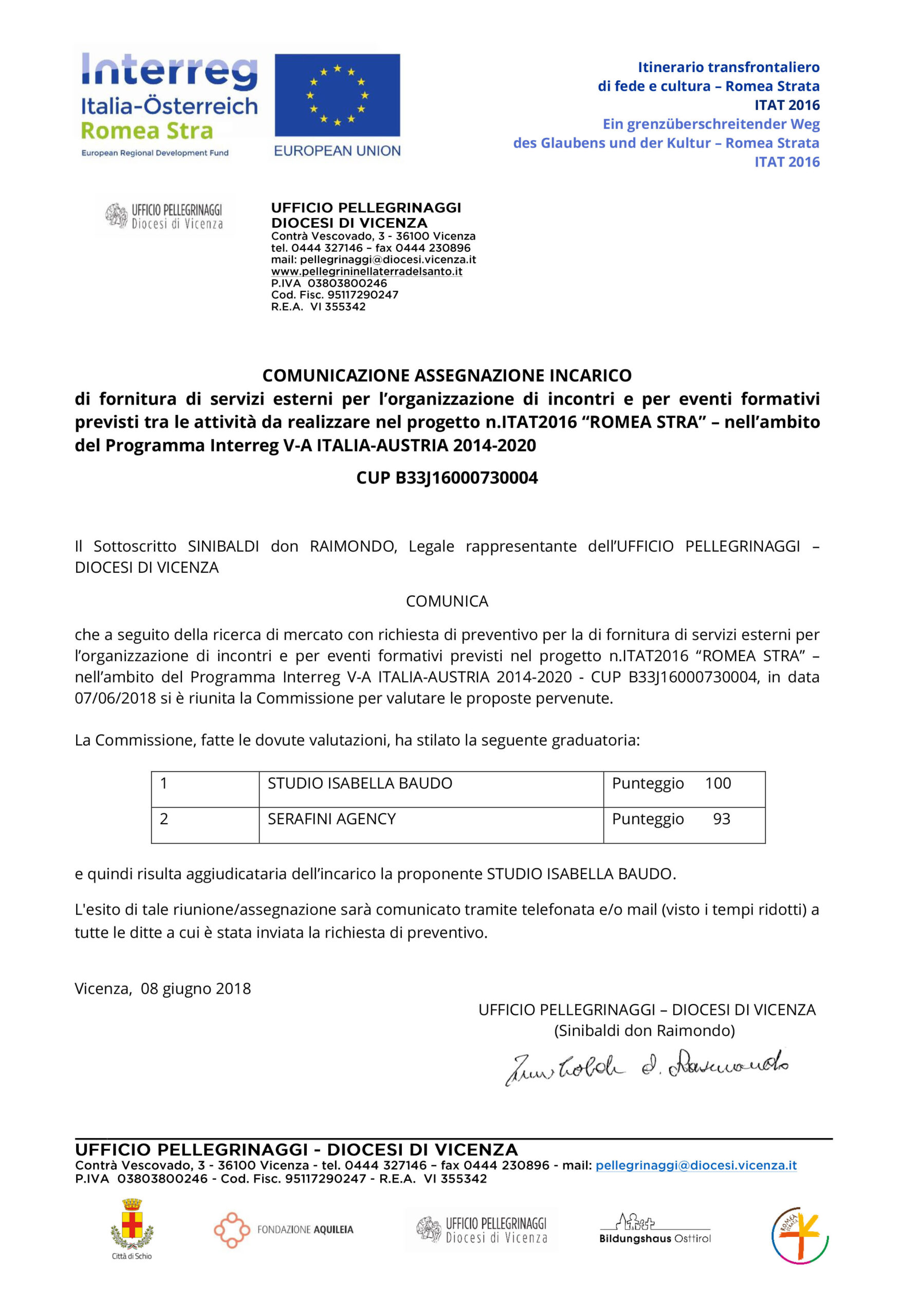Comunicazione assegnazione incarico di fornitura di servizi esterni per l’organizzazione di incontri e per eventi formativi