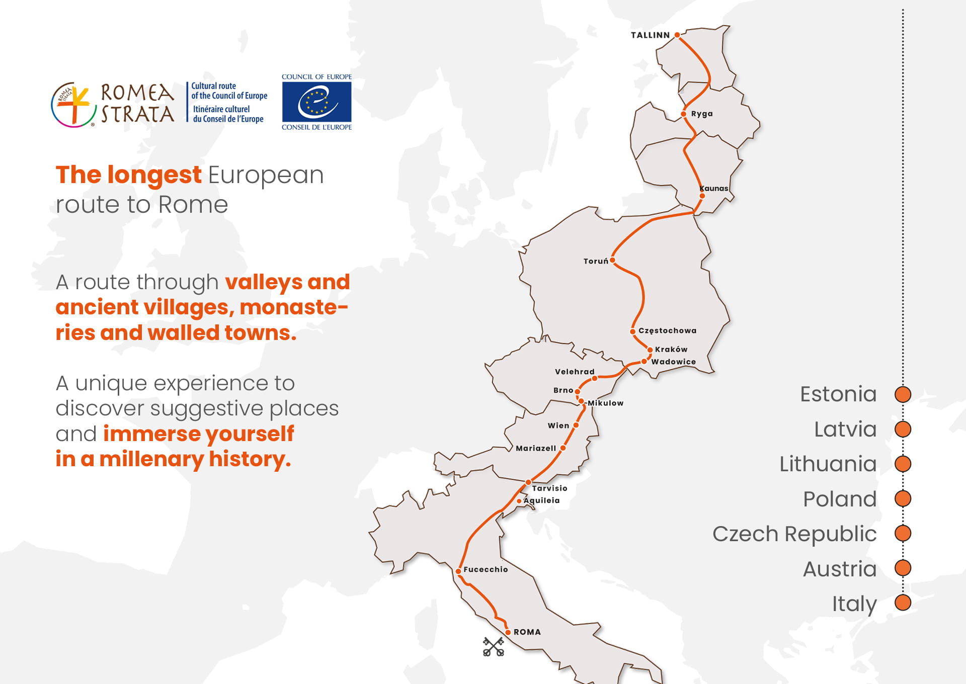 mappa di tutto il percorso della romea strata ENG