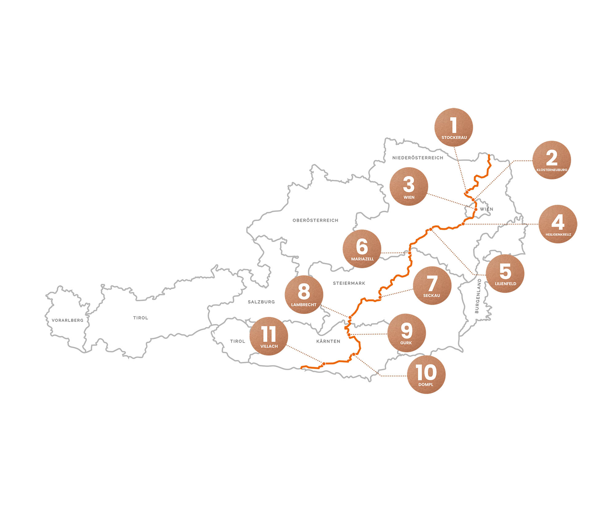 mappa miliarium austria